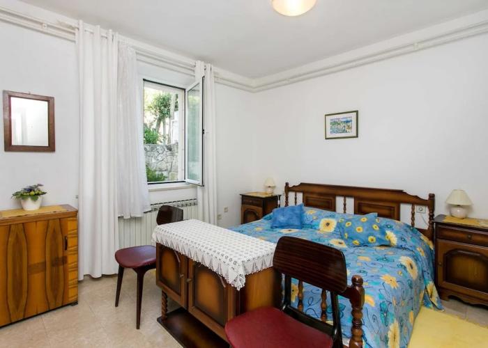 Apartments Miljan Popovic