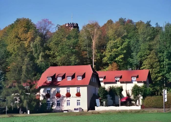 Landhaus Heidehof