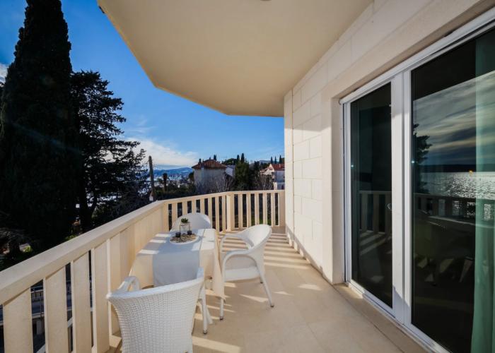 Hotel Riva