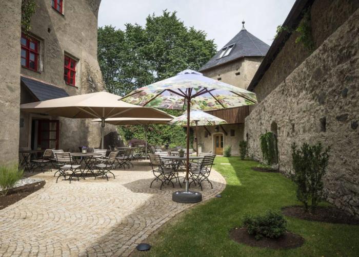 Schloss Gabelhofen