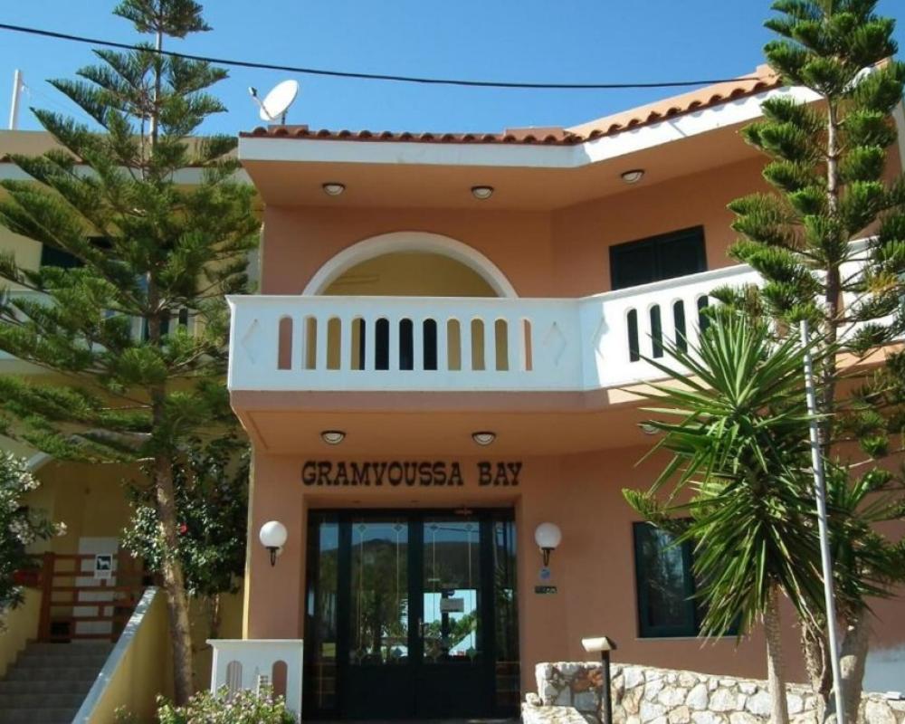 Gramvoussa Bay