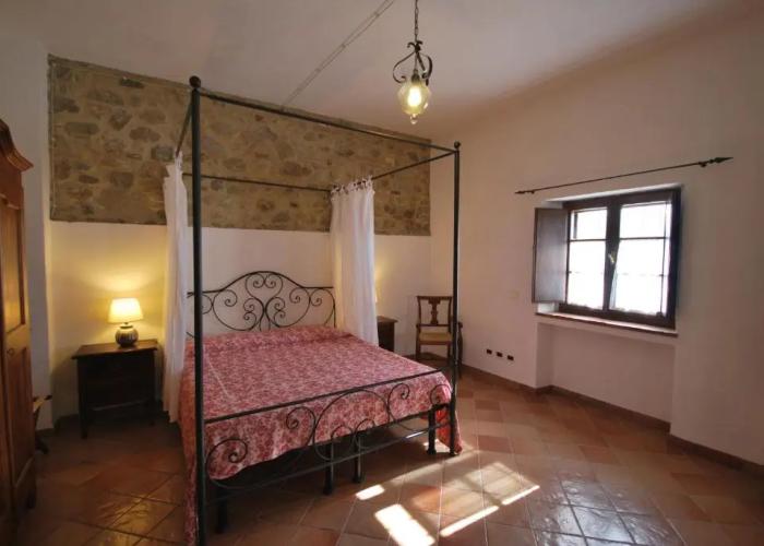 Agriturismo Ragoncino