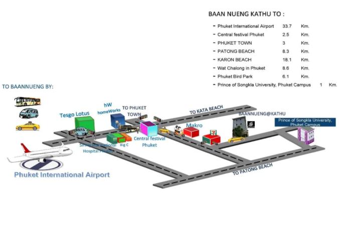 Hotel Baannueng