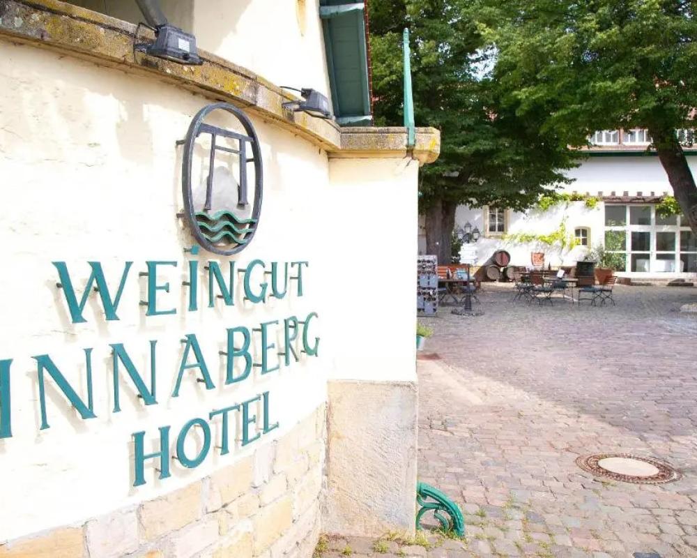 Hotel Annaberg