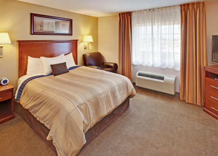 Candlewood Suites Williston by IHG