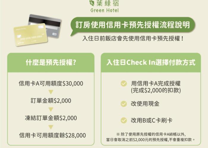 Green Hotel - Fengjia