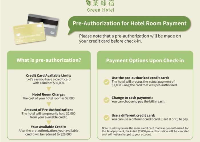 Green Hotel - Fengjia