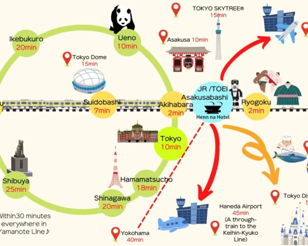фото Henn na Hotel Tokyo Asakusabashi