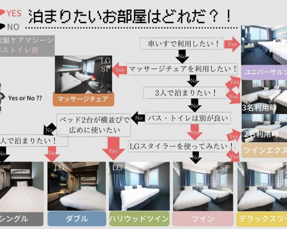 фото Henn na Hotel Tokyo Asakusabashi