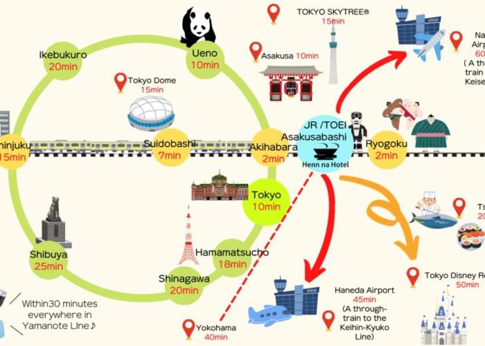 Henn na Hotel Tokyo Asakusabashi