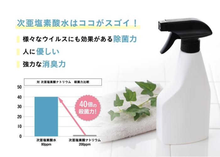 Hotel AQUA Blue Yokosuka (Adult Only)