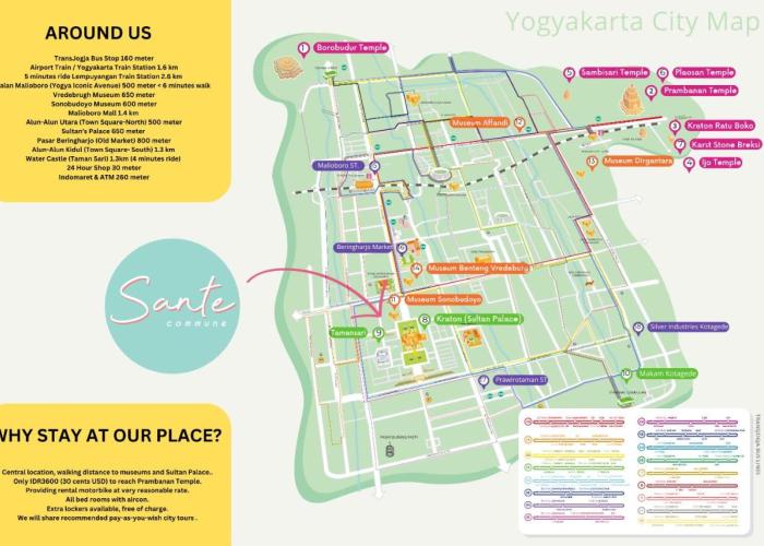 Sante Commune Hostel Yogyakarta