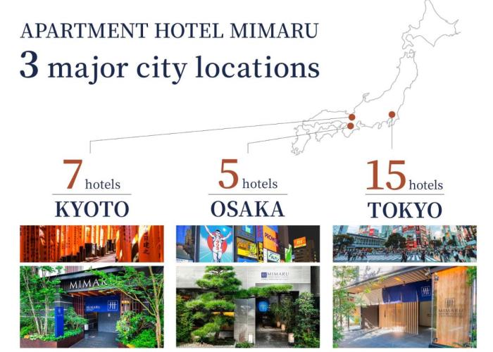 MIMARU Osaka Namba Station