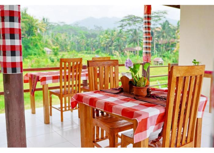 Gongwi Cottages Sidemen