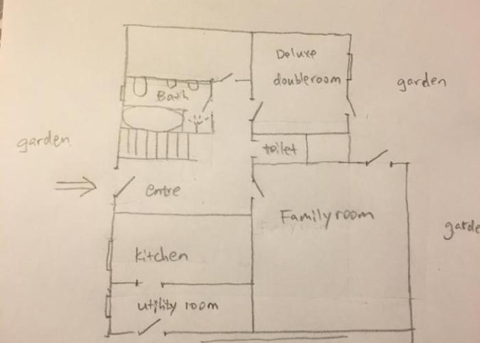Quiet villa apartment close to everything