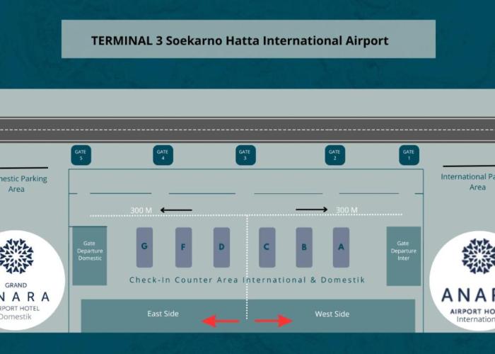 Grand Anara Airport Hotel