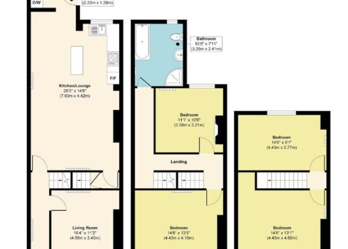 Southfield City Home