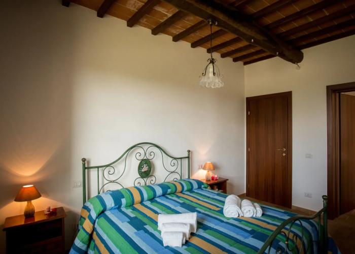 Agriturismo La Collina del Sole