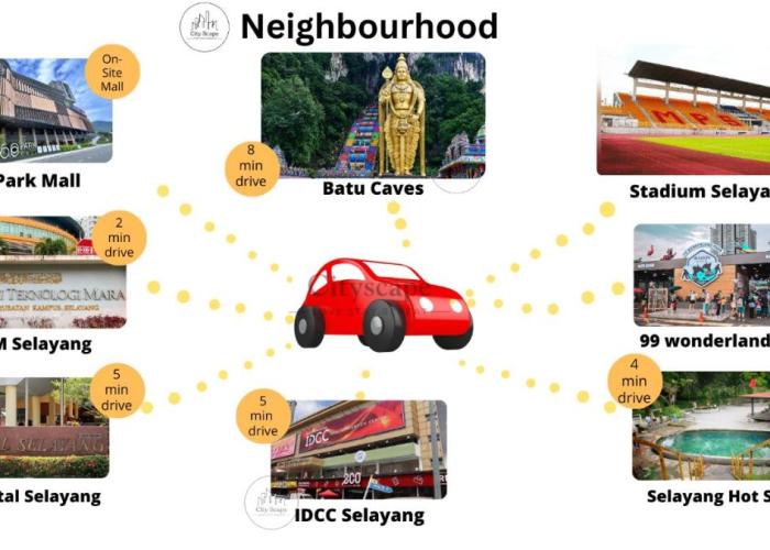 168 Park Soho Selayang Batu Caves by Cityscape