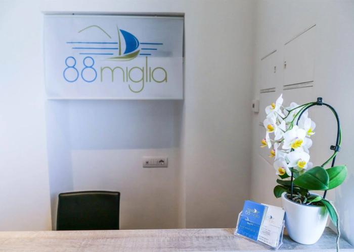 88 Miglia