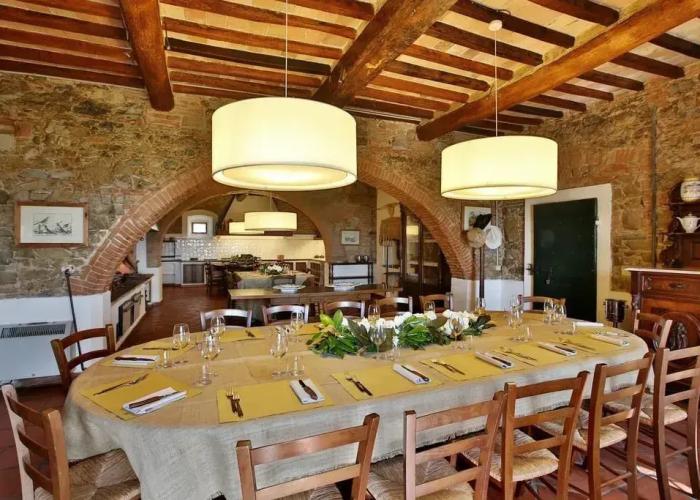 Fattoria di Cinciano
