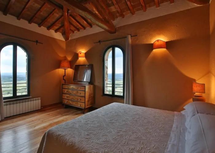 Fattoria di Cinciano